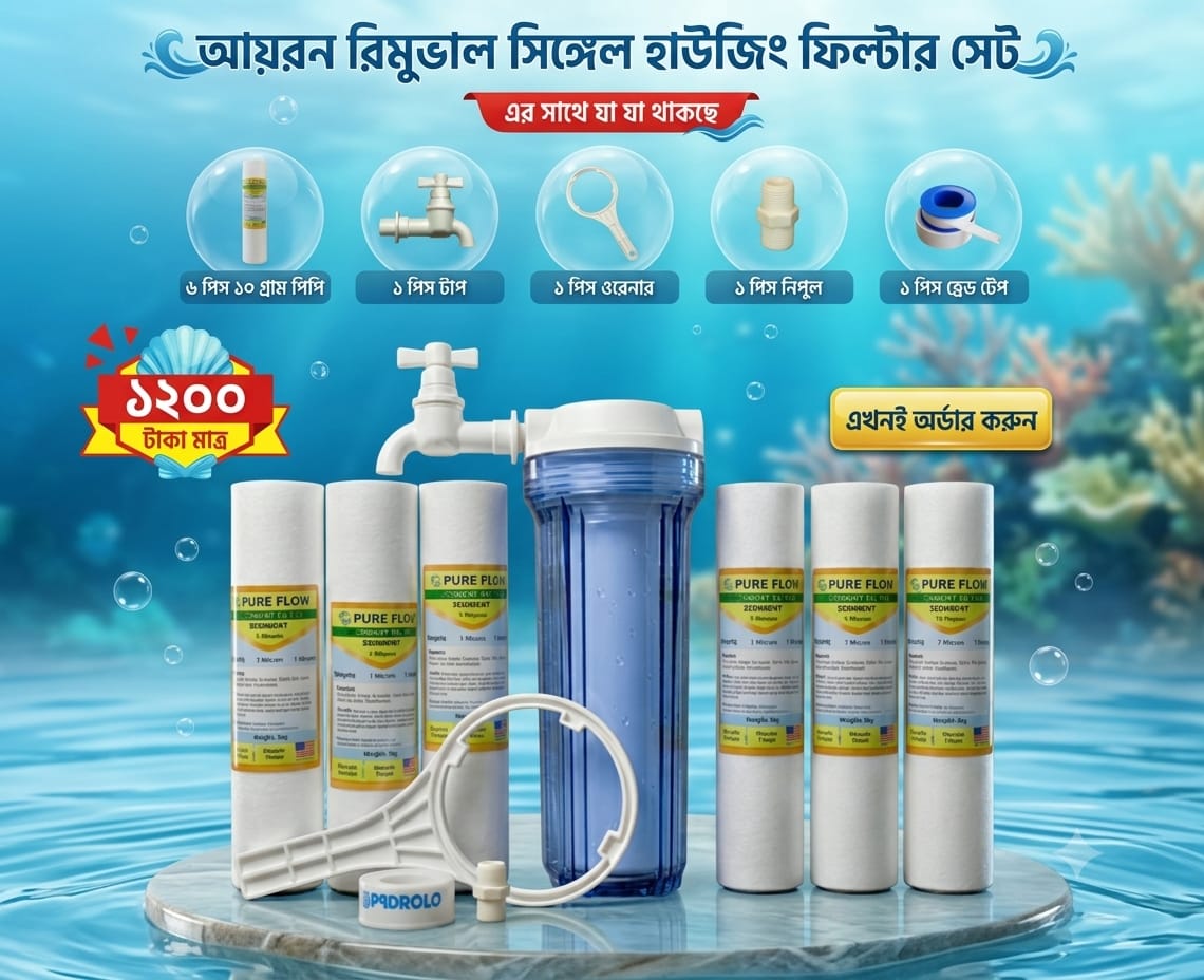 SADIYA CORPORATION